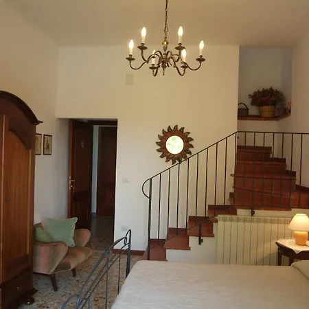Country house Country Hotel Vessus